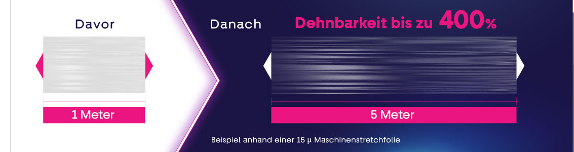 AXIO-brandpage-image-stretchability_Banner.jpg (AXIO-brandpage-image-stretchability_Banner_Webseite)