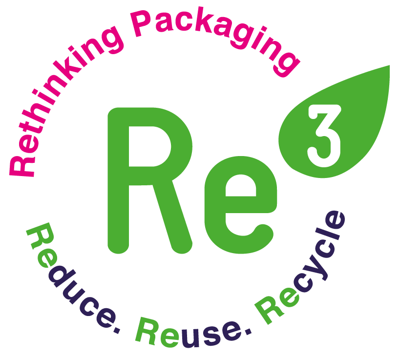 Rethinking Packaging: Reduce, Reuse, Recycle